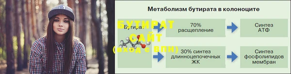 ECSTASY Красноперекопск